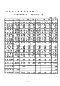 6ヶ月対策税額報告書サンプル 02