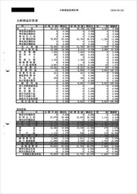 経営計画書サンプル 03