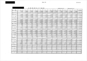 経営計画書サンプル 04