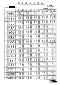 決算報告書サンプル 02