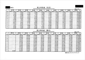 決算報告書サンプル 03