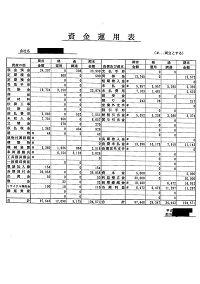 決算報告書サンプル 05