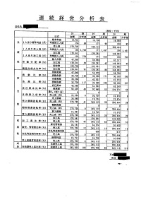 決算報告書サンプル 06